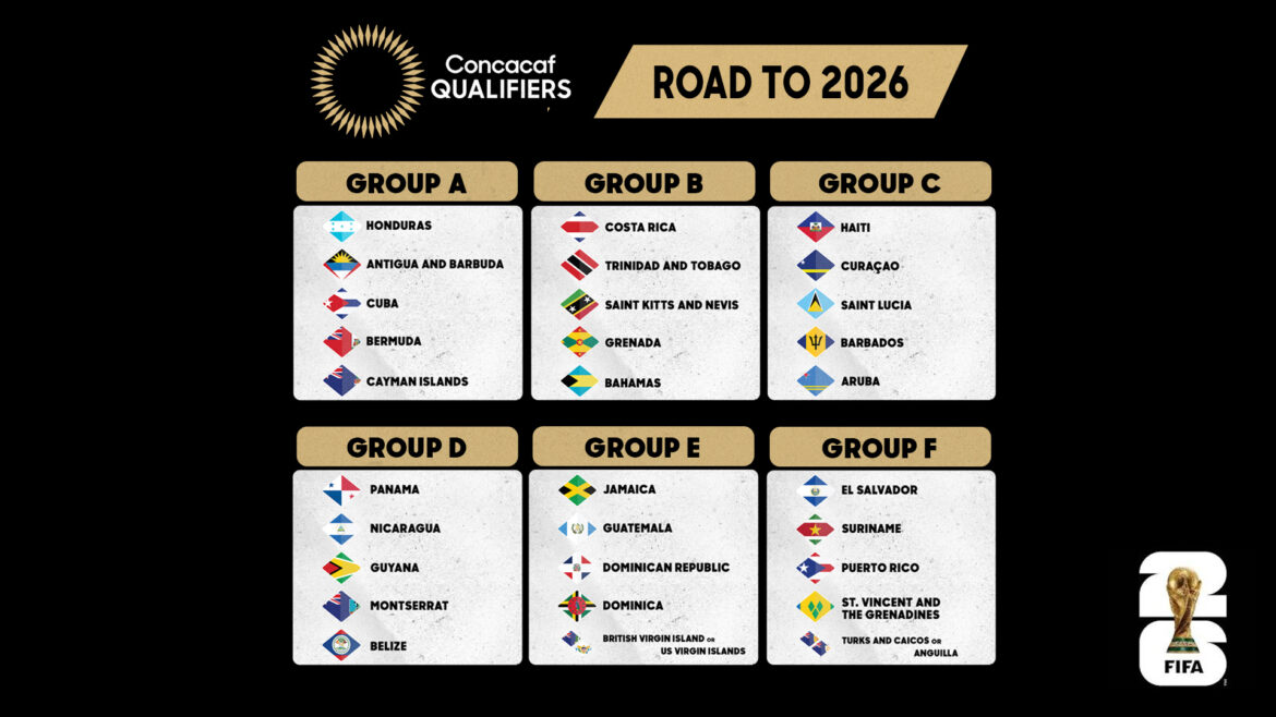 Concacaf World Cup Qualifying 2026 Results Today