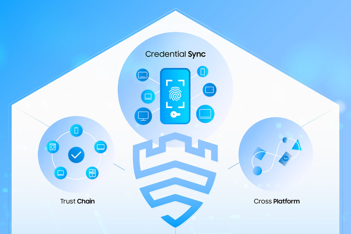 001-The-Passwordless-Future-of-Security